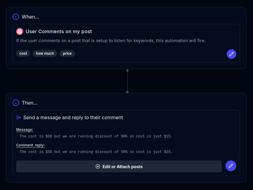 Automate Everything with Visual Workflows