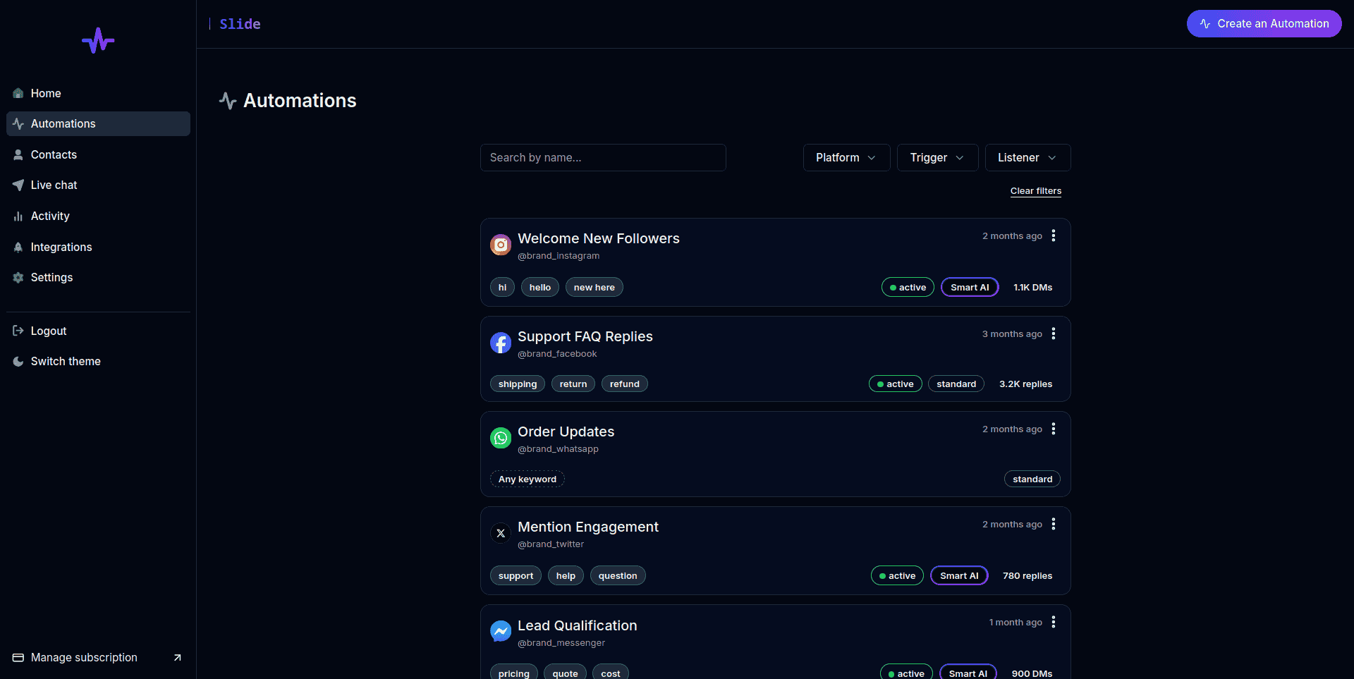 Automations Dashboard