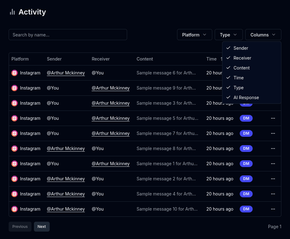 Performance Monitoring