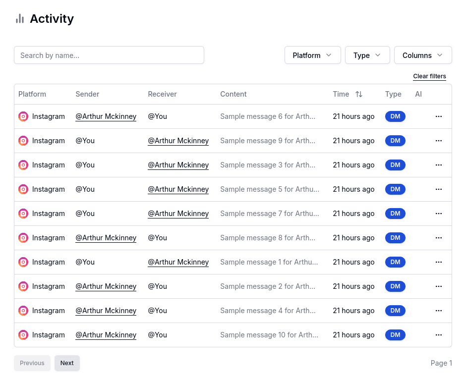 Monitor & Learn in Real-Time
